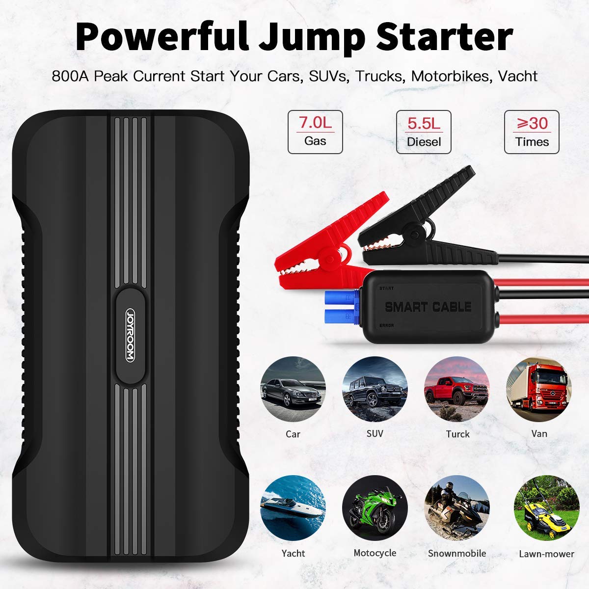 Wholesale Car Jump Starter and Power Bank by Joyroom 15 000 mAH
